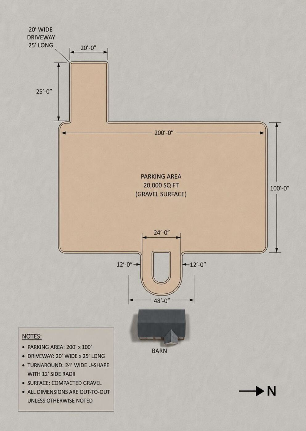 The finalized site plan — driveway, 200 by 100 foot parking field, fire turnaround, and altar sites